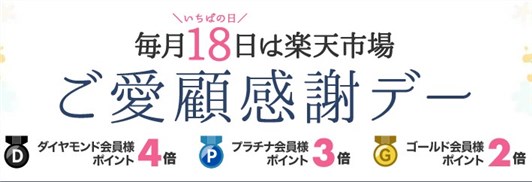 市場の日獲得条件