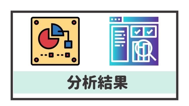 分析結果