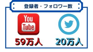 登録者フォロワー数