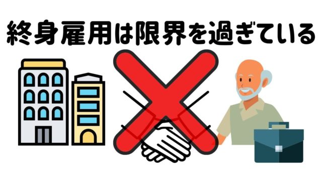 終身雇用崩壊