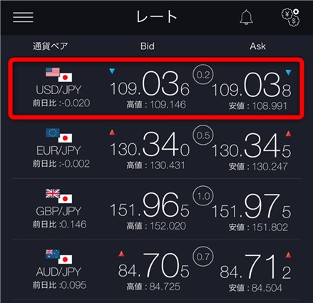 dmmfx取引2