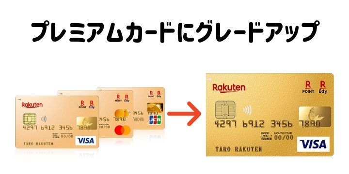 楽天ゴールドカードから楽天プレミアムカードに切り替える