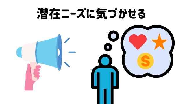 潜在ニーズ