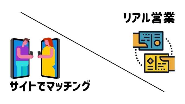 お客様の見つけ方